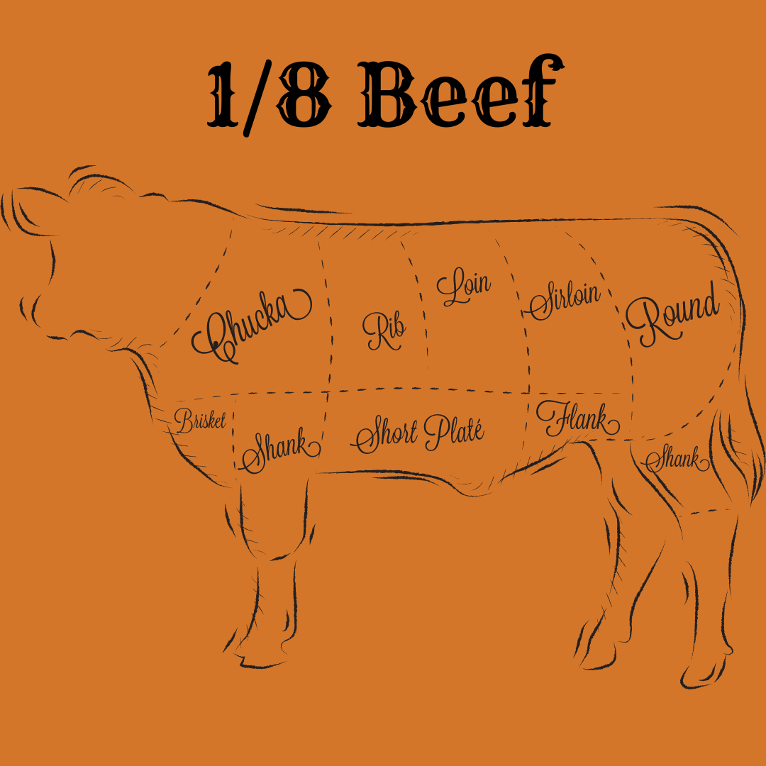 1/8 Grain Finished Beef(75 lbs.)